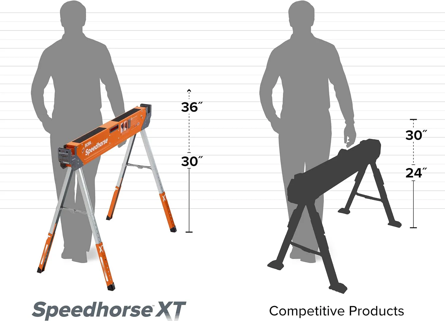 BORA BR-PM-4550, Adjustable Speedhorse XT - Image 11