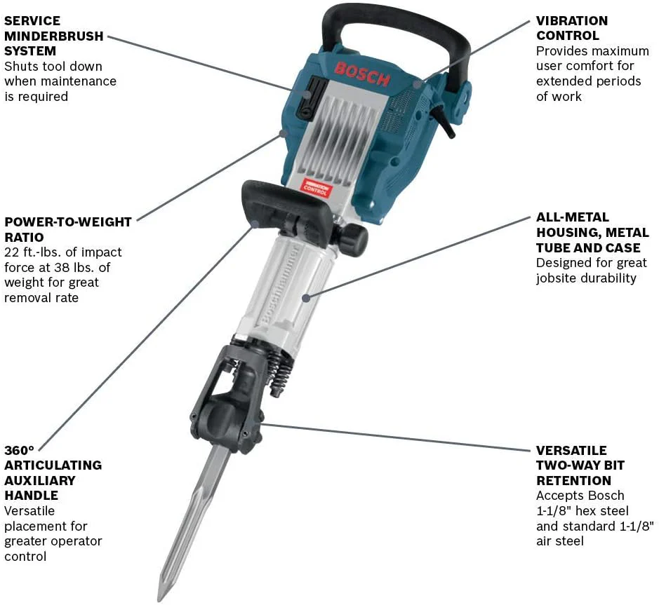 BOSCH 11335K, Professional Breaker Hammers Jack 35 Lb. 1-1/8 In. Hex - Image 3