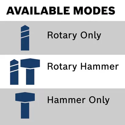 BOSCH GBH18V-26DN, 18V Brushless 1" SDS-plus® D-Handle Rotary Hammer (Bare Tool) - Image 5