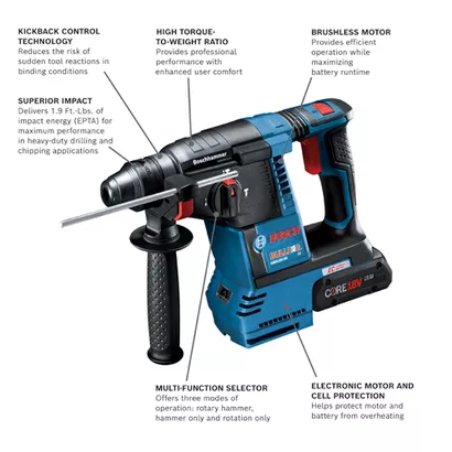 BOSCH GBH18V-26K25, 18V Brushless 1" SDS-plus® Compact Rotary Hammer w/ (2) 4.0 Ah CORE Performance Batteries - Image 2