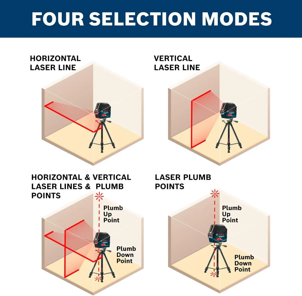 BOSCH GCL 2-160, Self-Leveling Cross-Line Laser with Plumb Points - Image 17