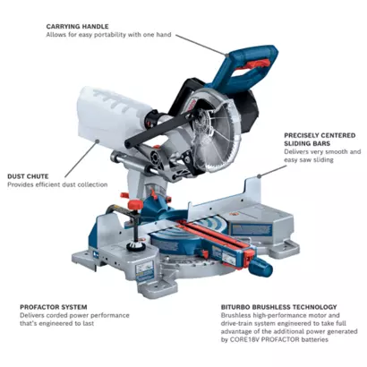 Bosch GCM18V-07SN, PROFACTOR™ 18V 7-1/4 In. Single-Bevel Slide Miter Saw (Bare Tool) - Image 2