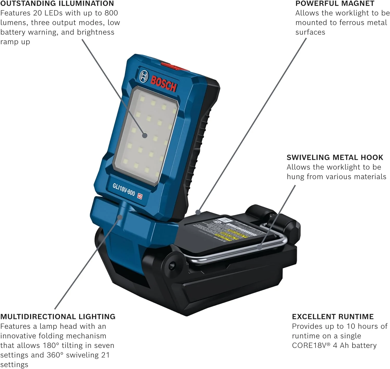 Bosch GLI18V-800N, 18V 800 Lumen Work Light - Image 2