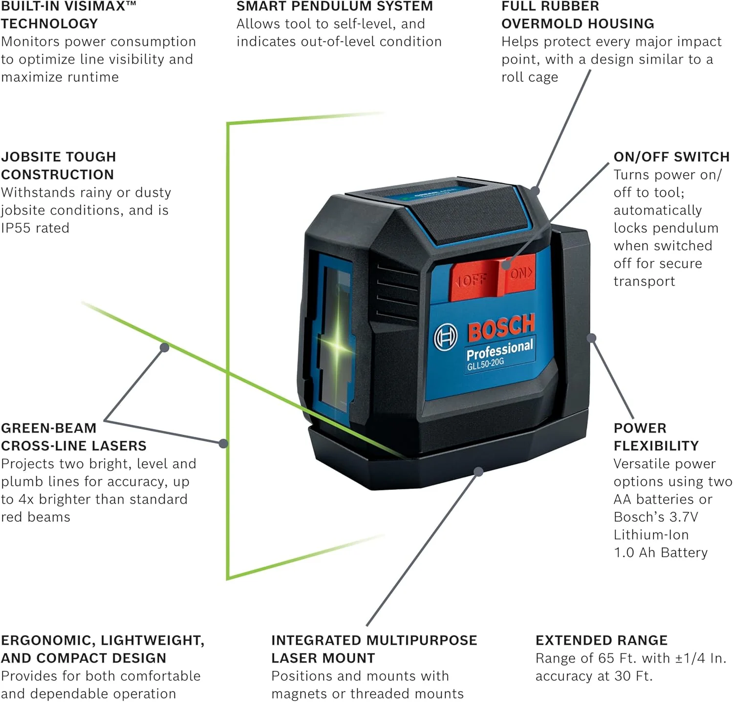 BOSCH GLL50-20G, Green-Beam Self-Leveling Cross-Line Laser - Image 3
