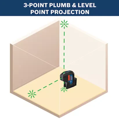 BOSCH GPL100-30G, Green-Beam Three-Point Self-Leveling Alignment Laser - Image 6