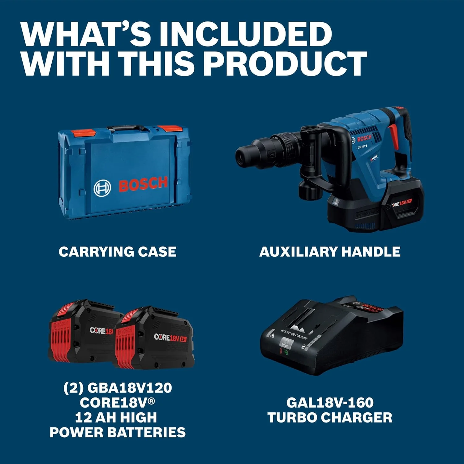 BOSCH GSH18V-5L212, PROFACTOR™ SDS-max® Demolition Hammer with L-Boxx-2 and (2) 12 Ah PROFACTOR™ Batteries - Image 2
