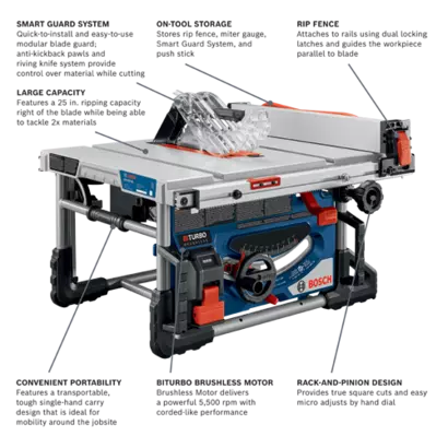 Bosch GTS18V-08N, PROFACTOR™ 18V 8-1/4 In. Portable Table Saw (Bare Tool) - Image 2