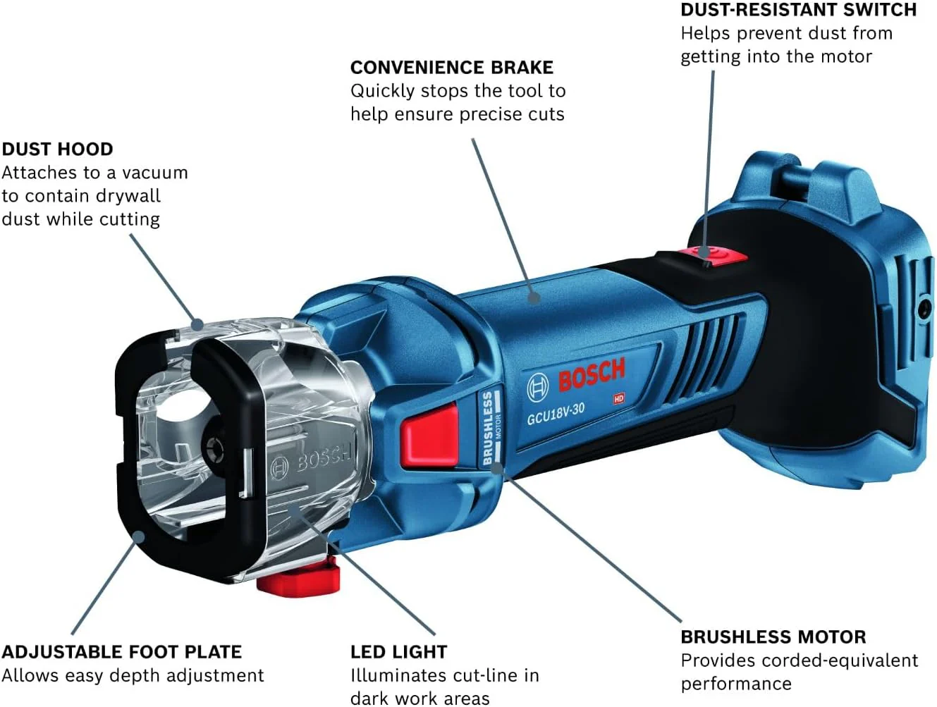 BOSCH GXL18V-291B25, 18V 2-Tool Combo Kit with Brushless Screwgun, Brushless Cut-Out Tool and (2) CORE18V® 4 Ah Advanced Power Batteries - Image 3