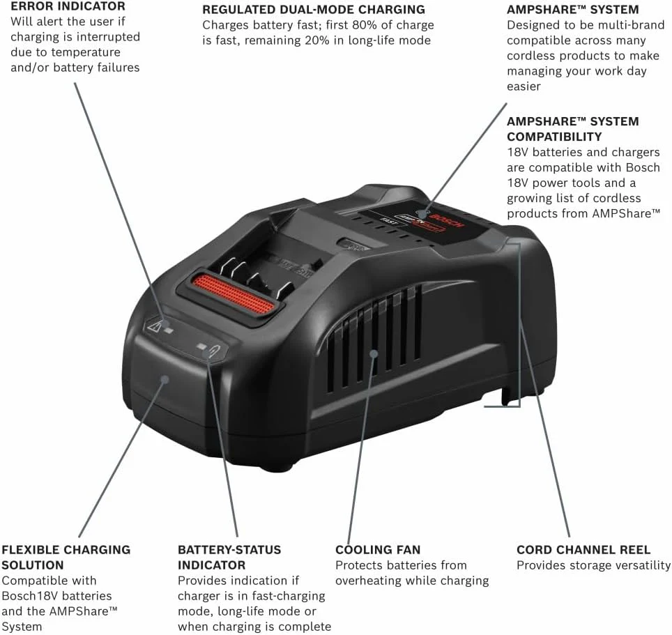 BOSCH GXS18V-12N14, 18V Starter Kit with (1) CORE18V® 8 Ah High Power Battery and (1) Fast Battery Charger - Image 2
