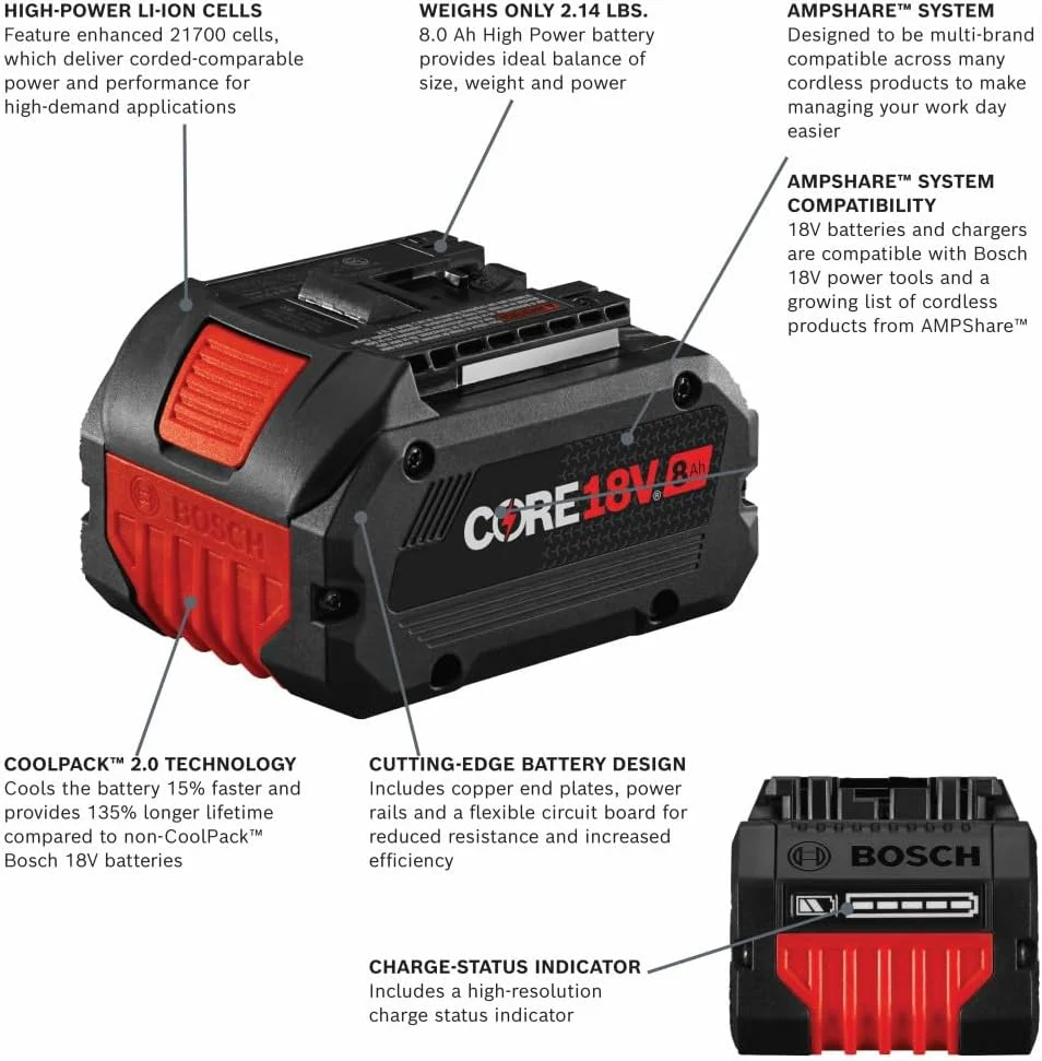BOSCH GXS18V-12N14, 18V Starter Kit with (1) CORE18V® 8 Ah High Power Battery and (1) Fast Battery Charger - Image 3