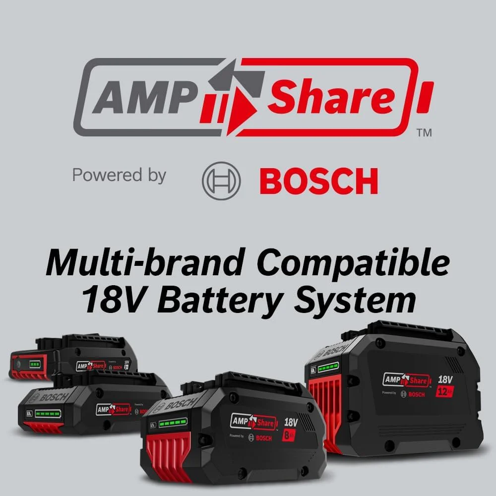 BOSCH GXS18V-15N15, 18V Starter Kit with (1) CORE18V® 4 Ah Advanced Power Battery and 18V Standard Battery Charger - Image 8