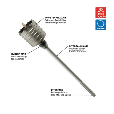 BOSCH HC8506, SDS-MAX® Shank 1 Pc. Core Bit "The Wave" 1-3/4" X 17" X 22" - Image 3
