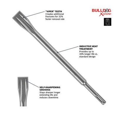 BOSCH HS1470, SDS-Plus® Bulldog Extreme Viper Flatchisel - Image 5