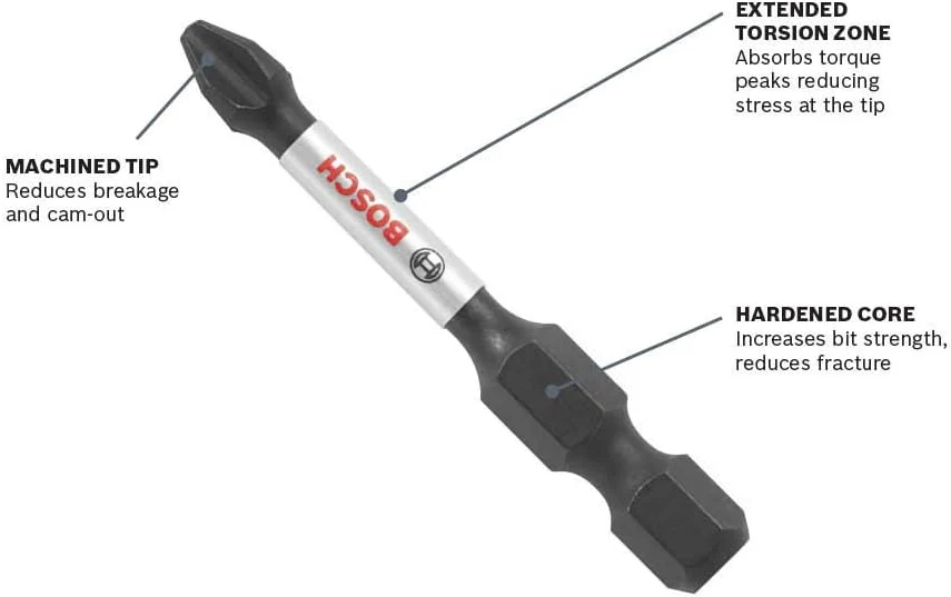 BOSCH ITSQ16B, Impact Tough 6 In. Square #1 Power Bits (Bulk 10) - Image 3