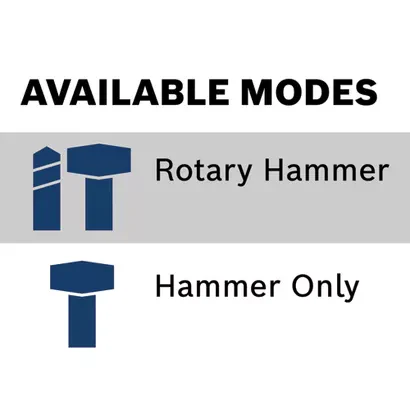 BOSCH RH745, 1-3/4" SDS-max® Combination Hammer - Image 12