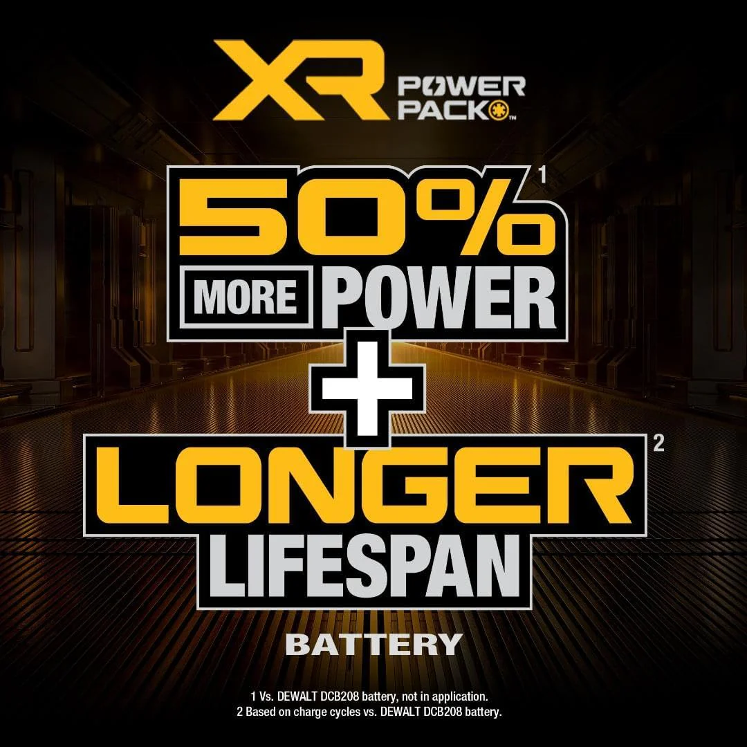 DEWALT DCB2108-2, 20V MAX XR POWERPACK 8.0Ah Battery 2-Pack - Image 5