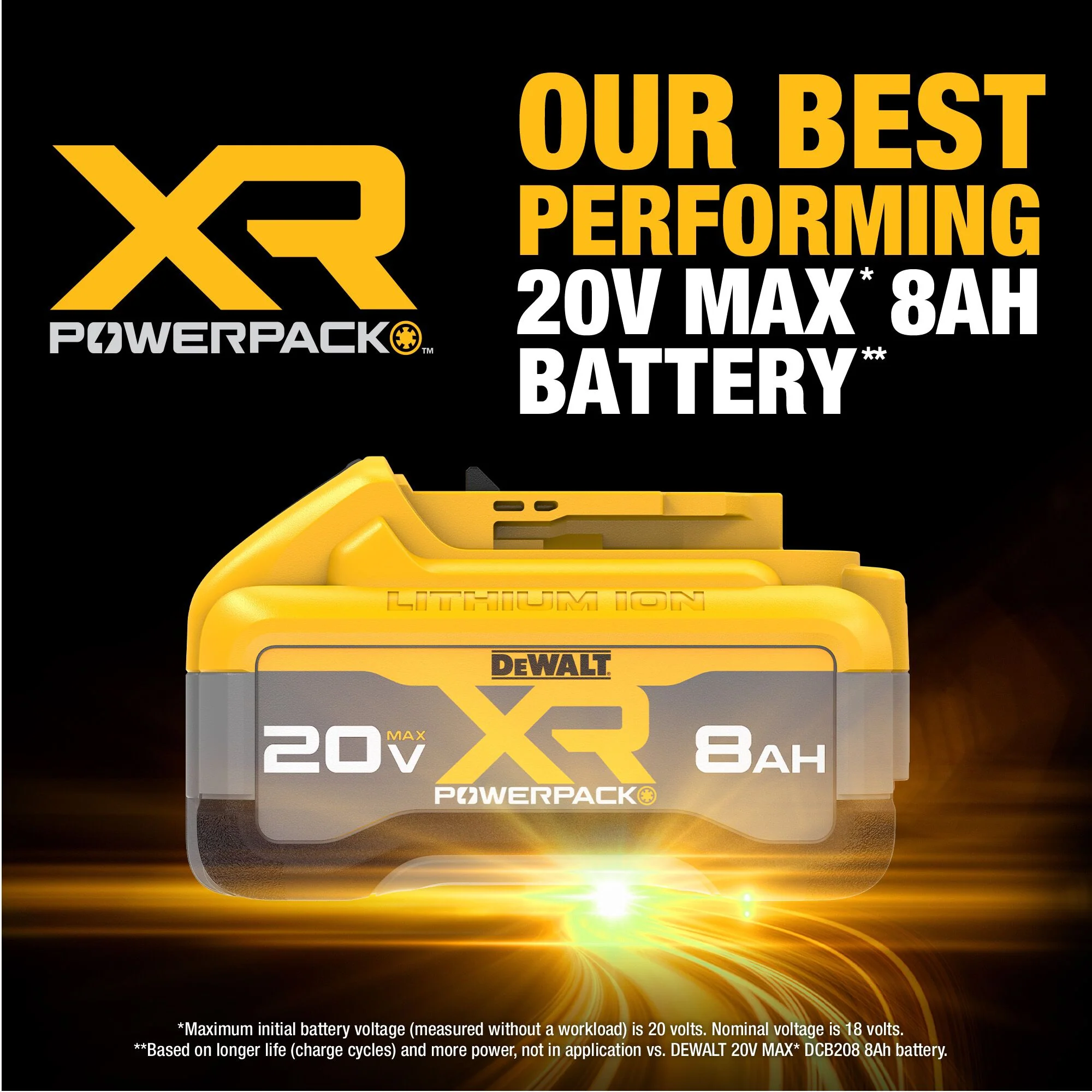 DEWALT DCB2108, 20V MAX XR POWERPACK 8.0Ah Battery - Image 5