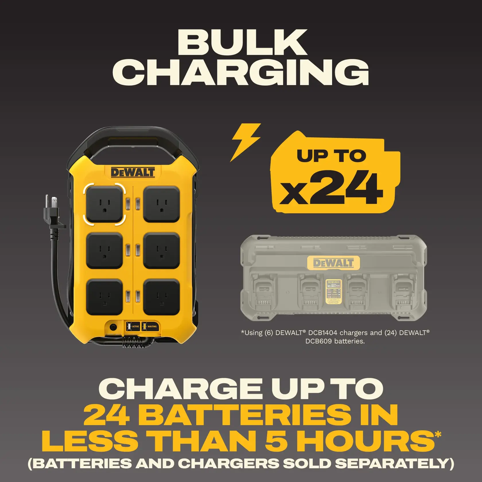 DEWALT DCBPC1615, 15 Amp Jobsite Power Controller - Image 4