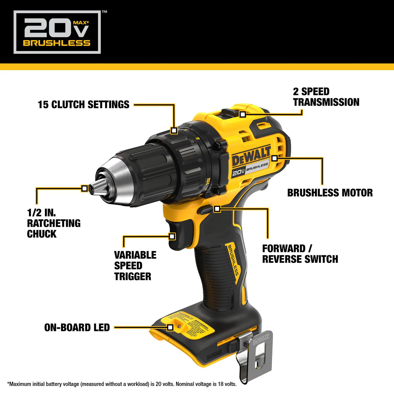 DEWALT DCD793D1, 20V Max Brushless Cordless 1/2 In. Drill/Driver Kit - Image 4