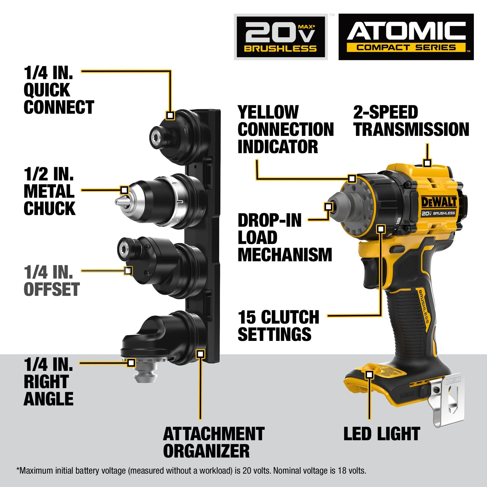 DEWALT DCD803B, ATOMIC™ 20V MAX* Brushless Cordless Multi-Head Drill/Driver (Tool Only) - Image 4