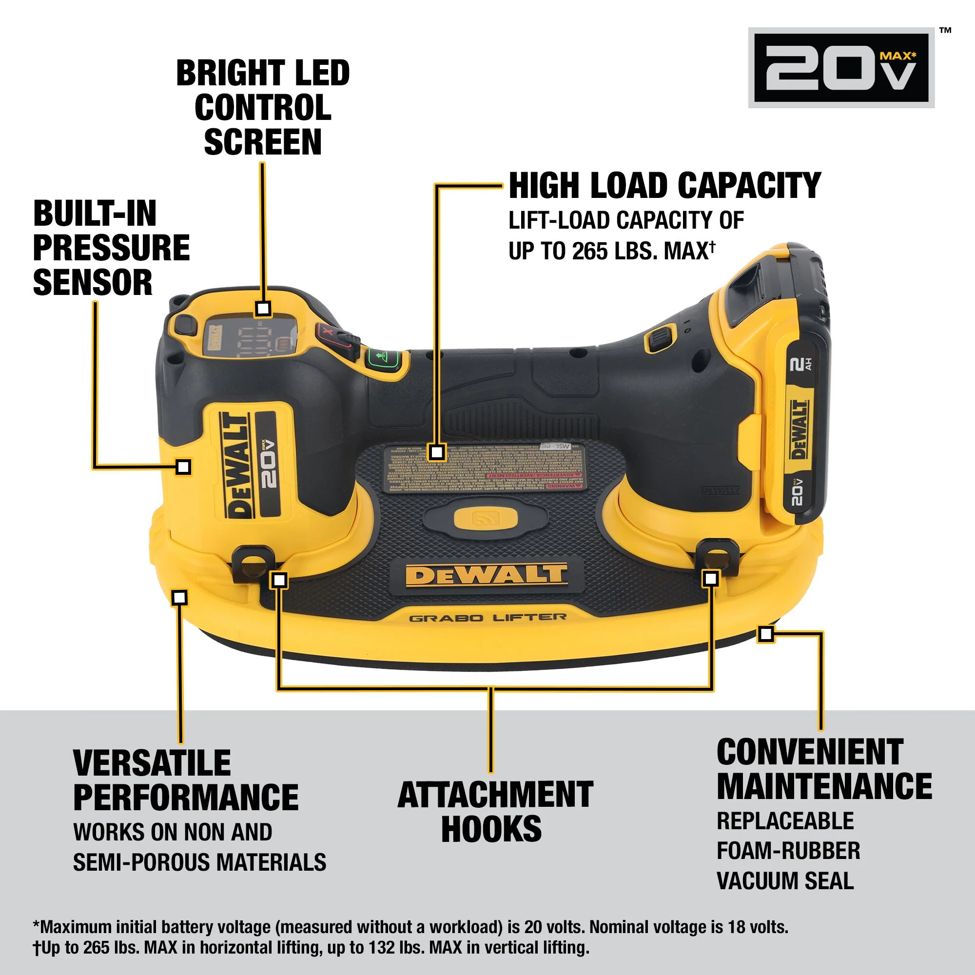 DEWALT DCE592BD1, 20V MAX Grabo Lifter Kit - Image 3