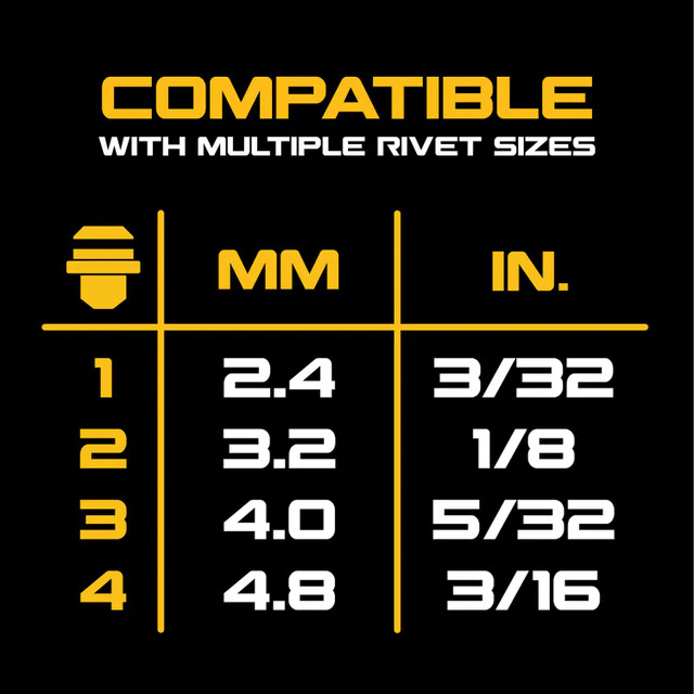 DEWALT DCF403D1, 20V MAX* XR® Brushless Cordless 3/16" Rivet Tool Kit - Image 11