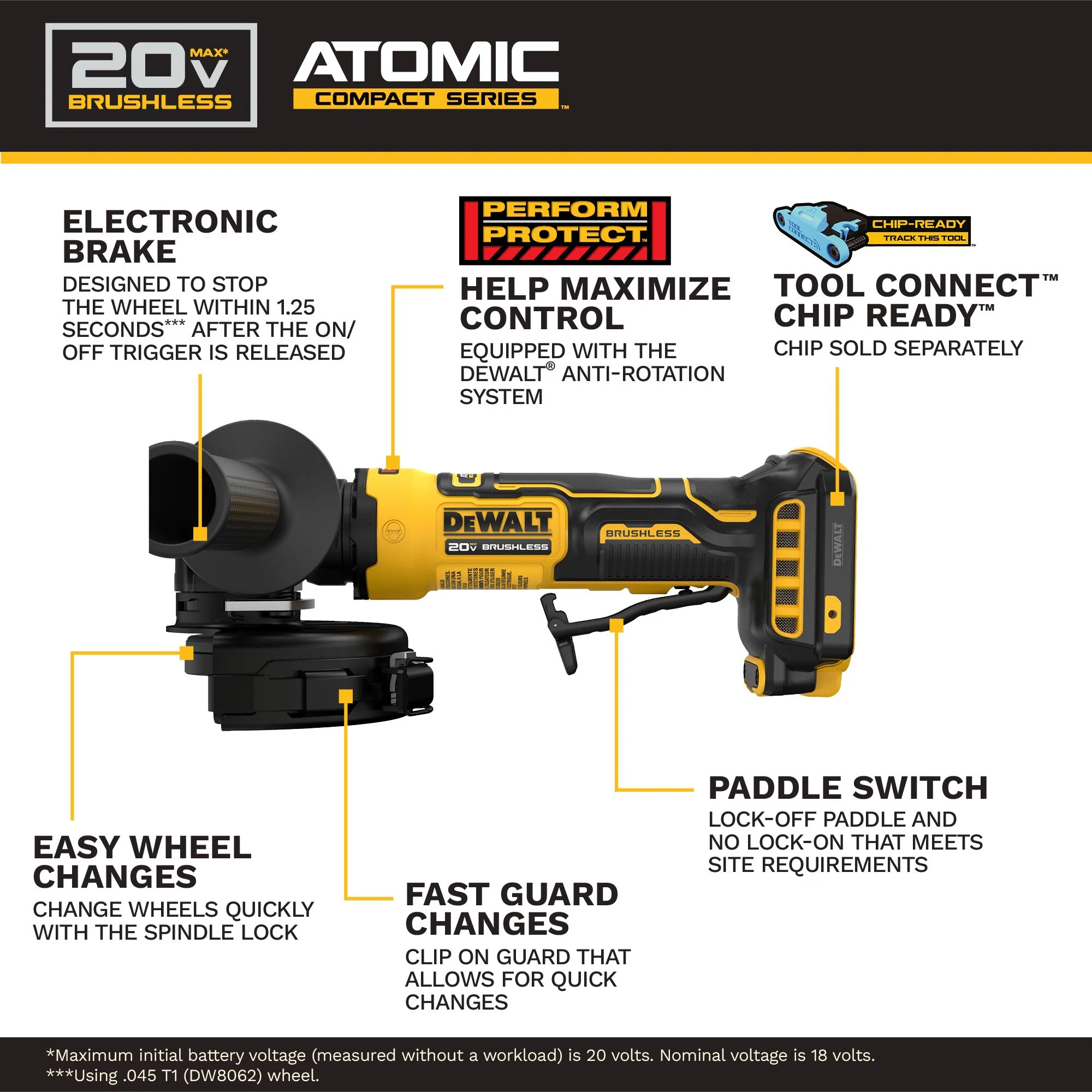 DEWALT DCG400B, 20V MAX* Cordless 4 in. Angle Grinder (Tool Only) - Image 6