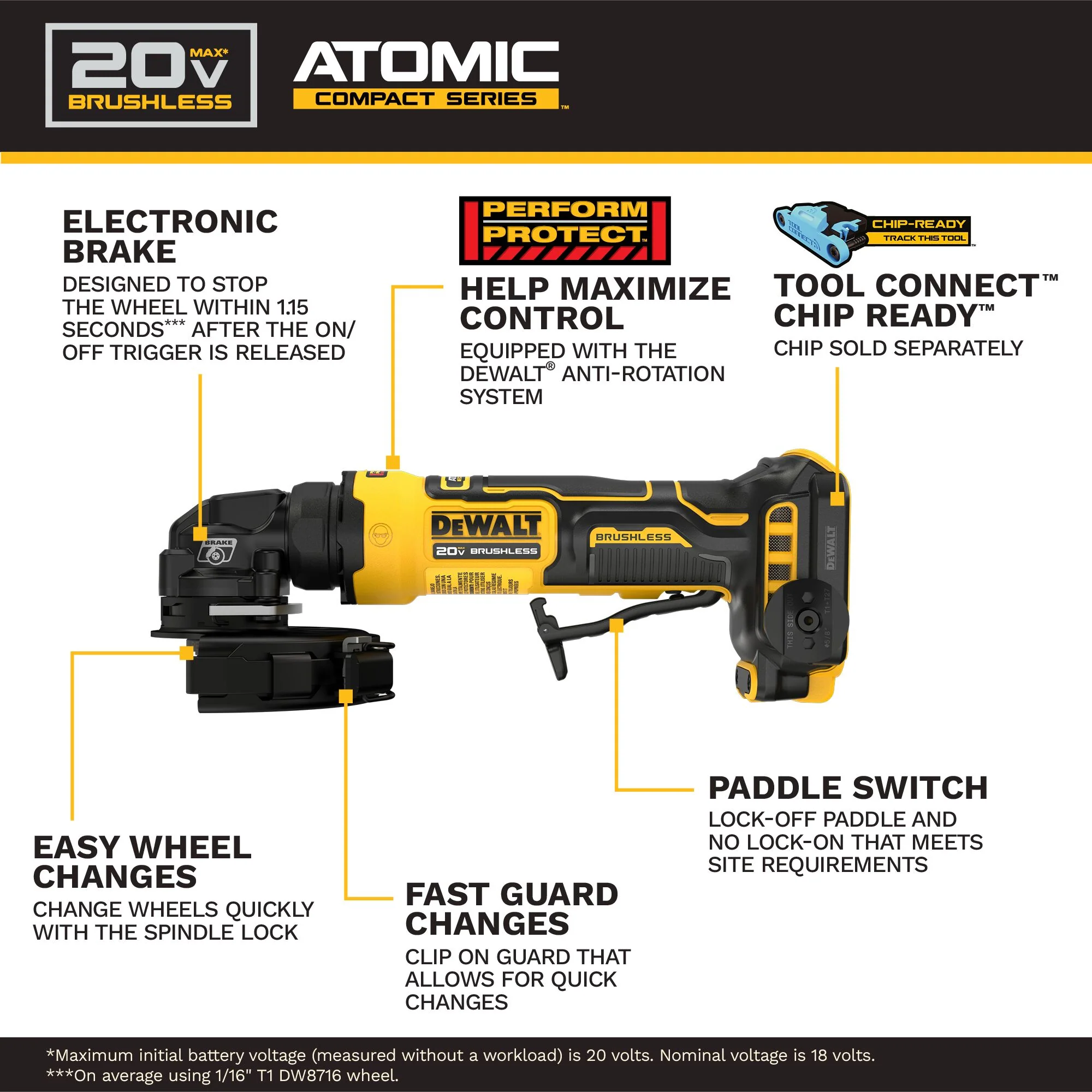 DEWALT DCG400B, 20V MAX* Cordless 4 in. Angle Grinder (Tool Only) - Image 7
