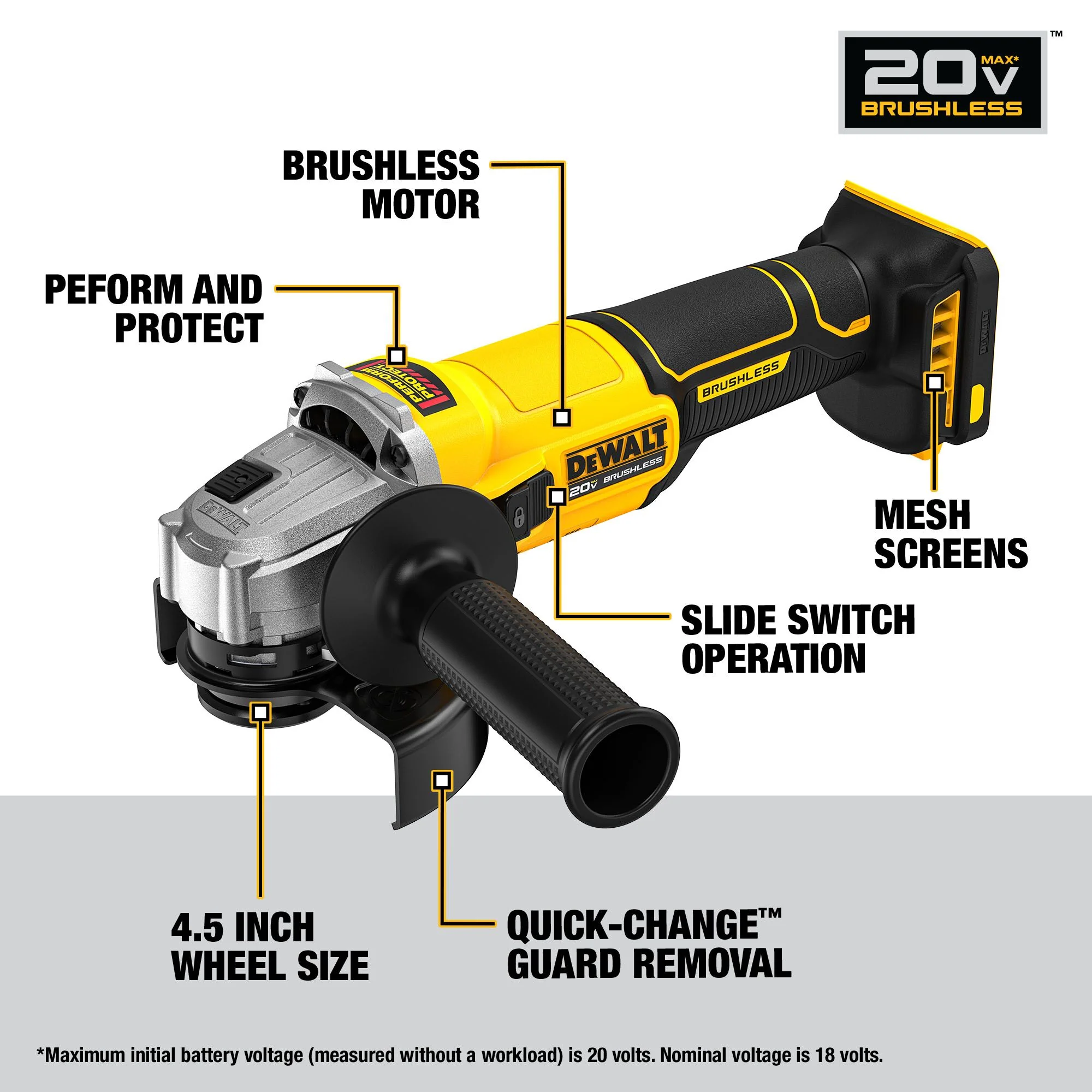 DEWALT DCG407B, 20V MAX* Cordless 4.5 in. Angle Grinder (Tool Only) - Image 4