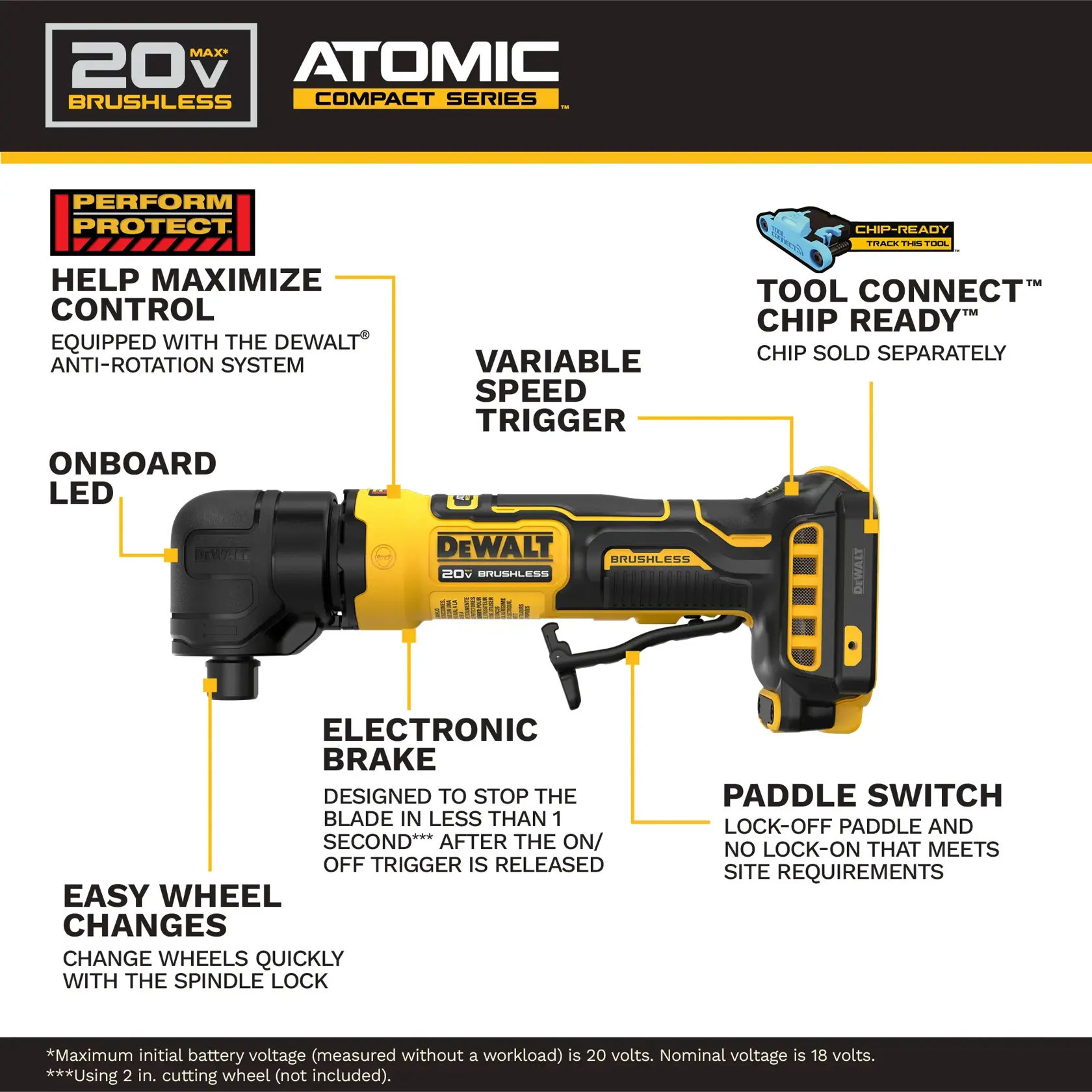 DEWALT DCG422B, 20V MAX* Atomic™ Right Angle Die Grinder (Tool Only) - Image 5