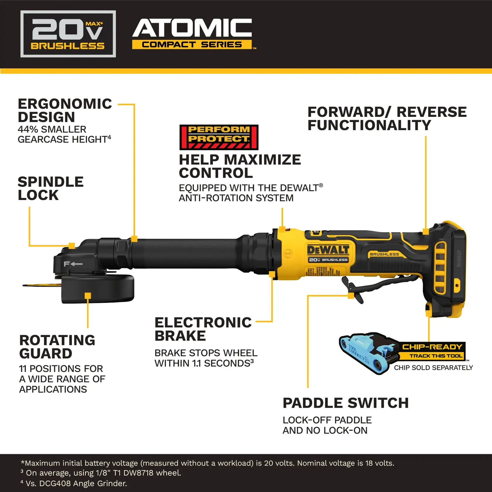 DEWALT DCG432XB, Atomic™ 20V MAX* 4 In. Extended Cut-Off Tool (Tool Only) - Image 5