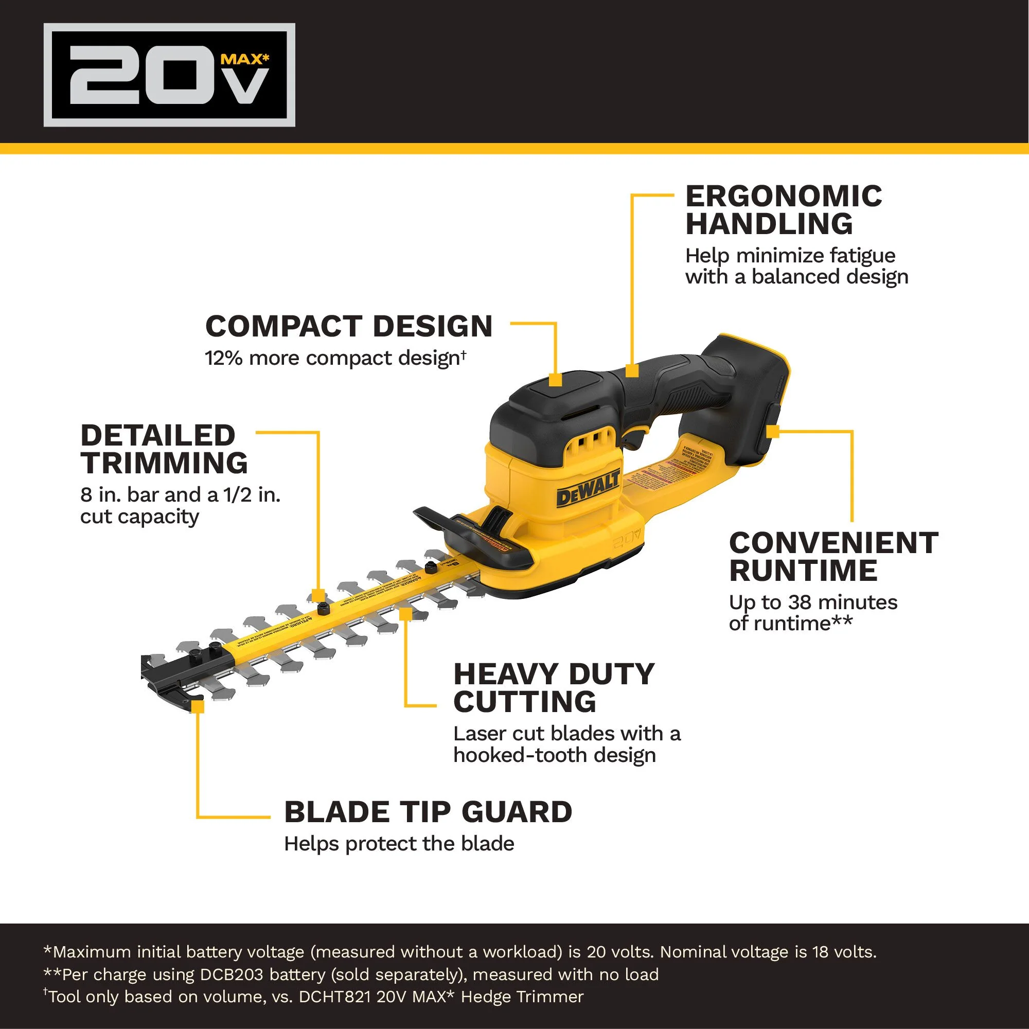 DEWALT DCHT823B, 20V Compact Hedge Trimmer (Tool Only) - Image 5