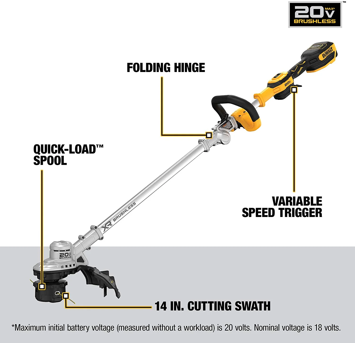 DEWALT DCST922P1, 20V MAX Cordless Brushless 14" Folding String Trimmer Kit (5.0 Ah) - Image 2