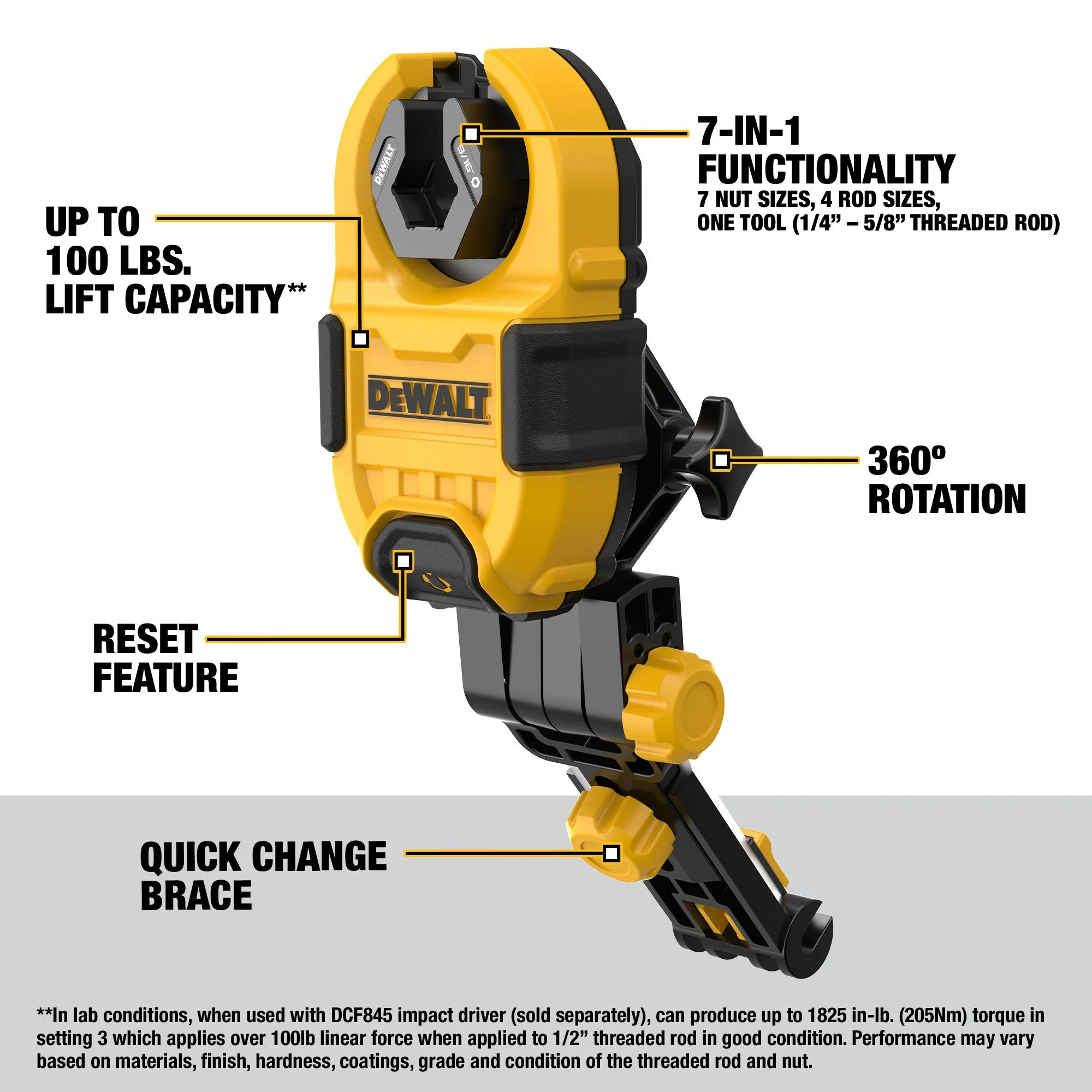 DEWALT DWANRRIR, SHELL Impact Connect Nut Runner Attachment - Image 4
