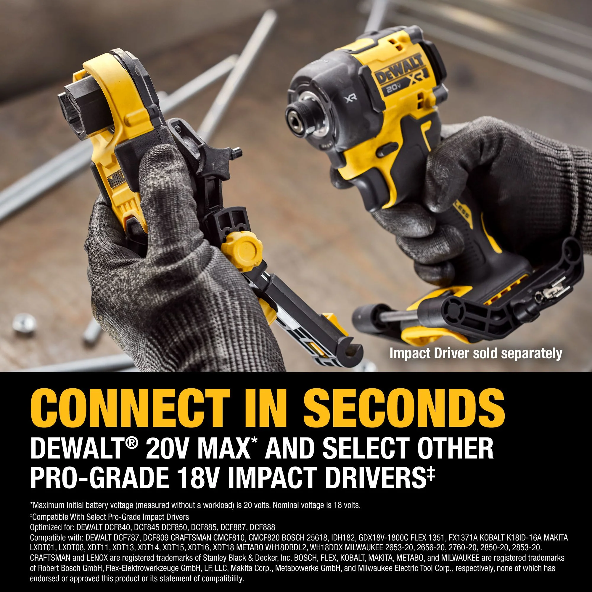 DEWALT DWANRRIR, SHELL Impact Connect Nut Runner Attachment - Image 7