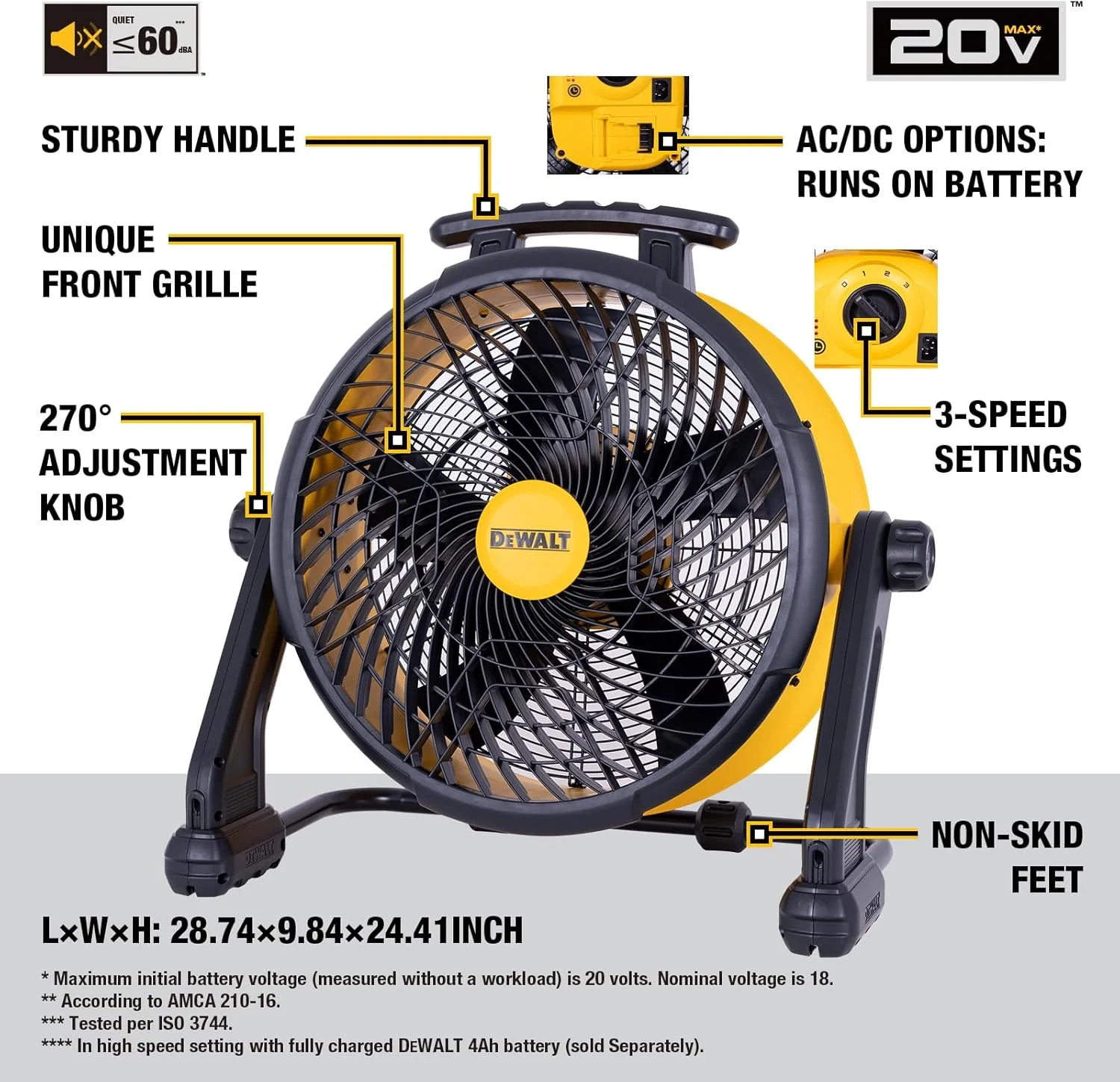 DEWALT DXF1850B, Industrial High-Velocity 18" Floor Fan AC/DC 20V Dual Power Supply (Tool Only) - Image 4