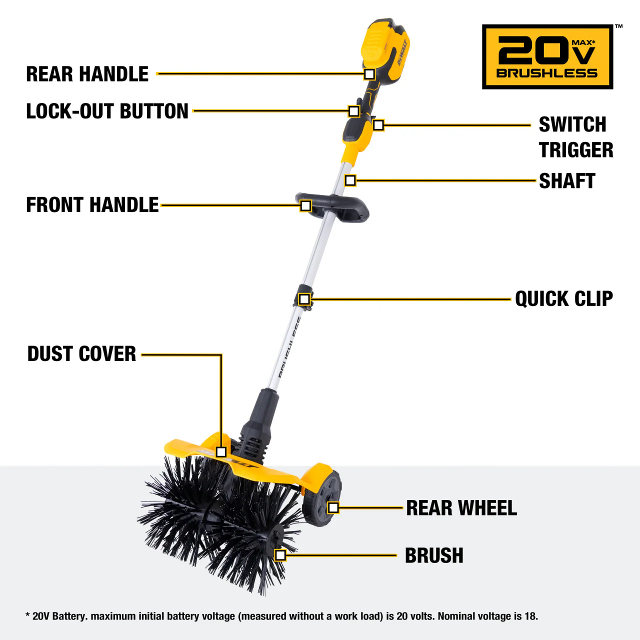 DEWALT DXSBXA2017-002, 20V MAX* 10 in. Cordless Powered Sweeper (Tool Only) - Image 3