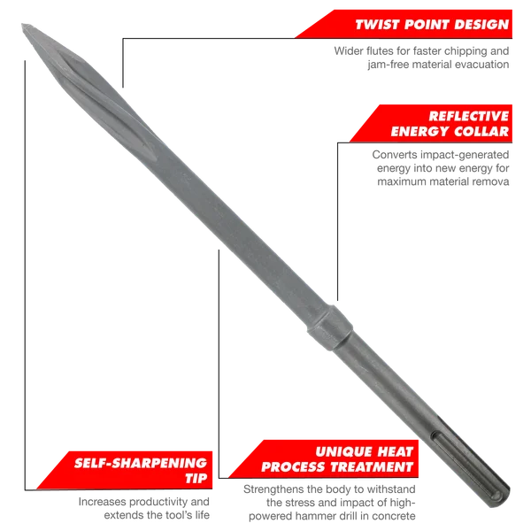 Diablo DMAMXCH1070, DB SDS-Max Twist Point Chisel 1" x 16" - Image 3