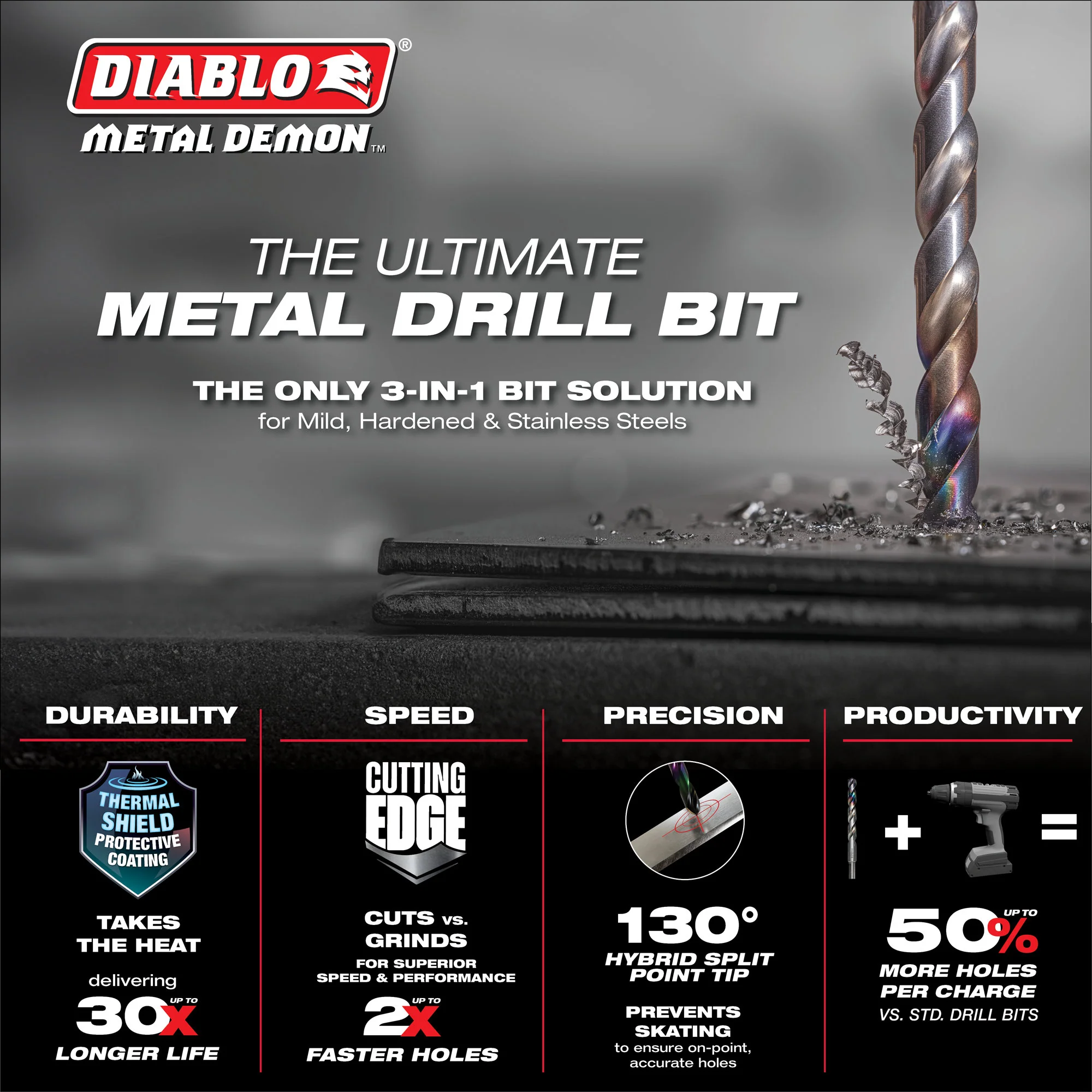 Diablo DMD-T29, Metal Demon™ Drill Bits Set with Thermos for Mild, Hardened and Stainless Steels (29-pc) - Image 5