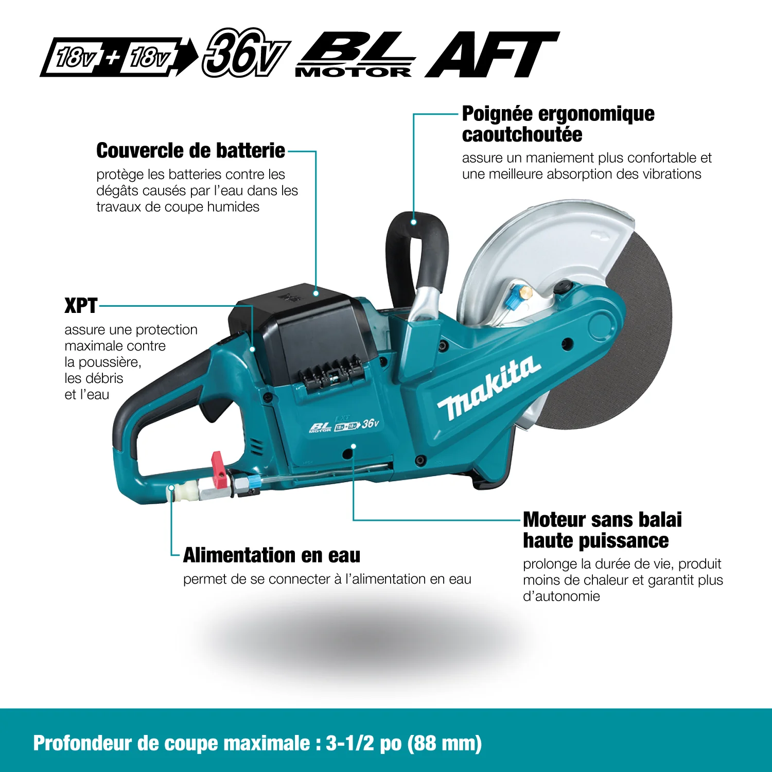 Makita DCE090ZX1, 18Vx2 LXT 9" Power Cutter (Tool Only) - Image 3
