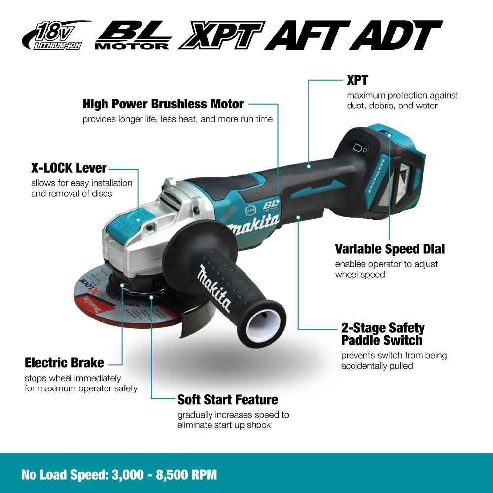 Makita DGA519Z, 18V LXT 5" Cordless Angle Grinder with X-Lock and Brushless Motor - Image 3