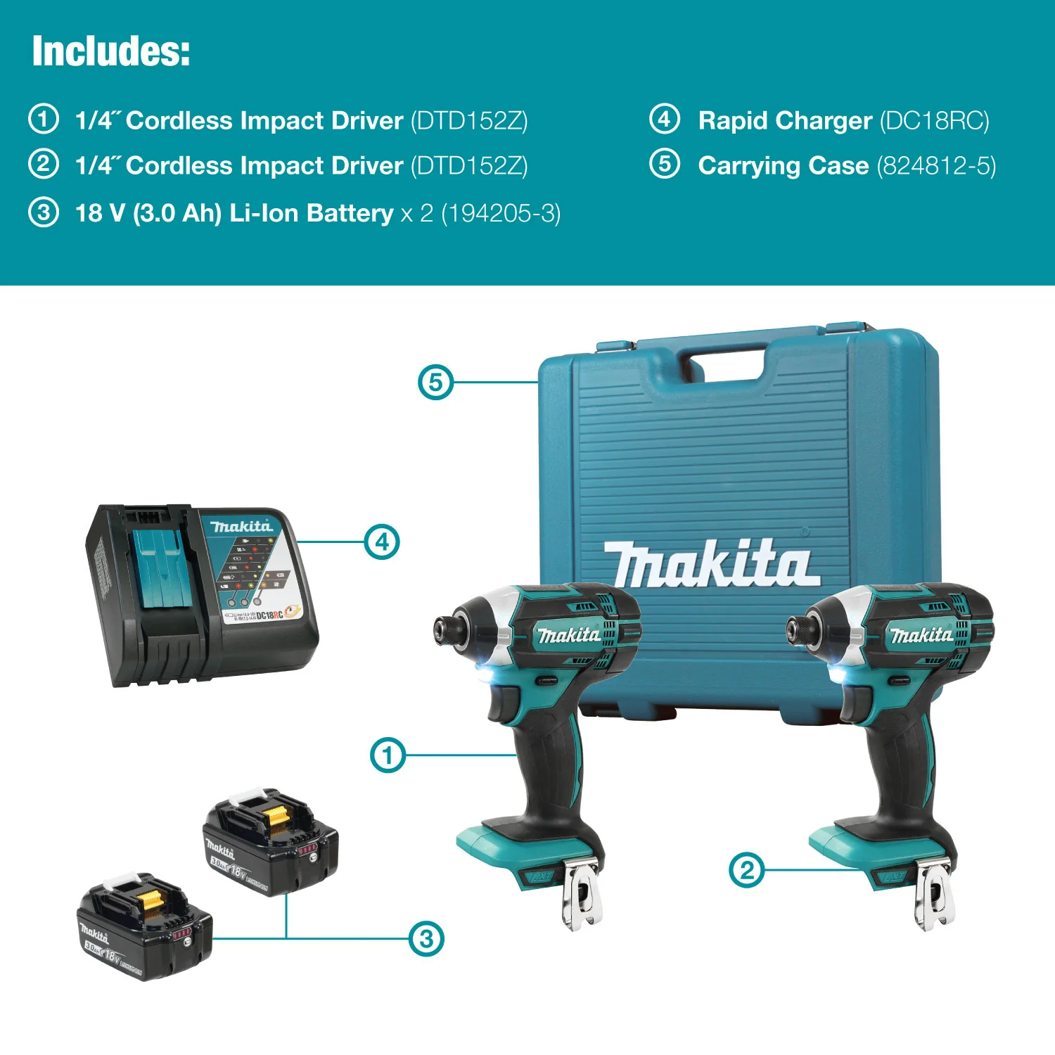 Makita DLX2149, 18V LXT 2-Tool Impact Combo Kit (3.0Ah) - Image 3