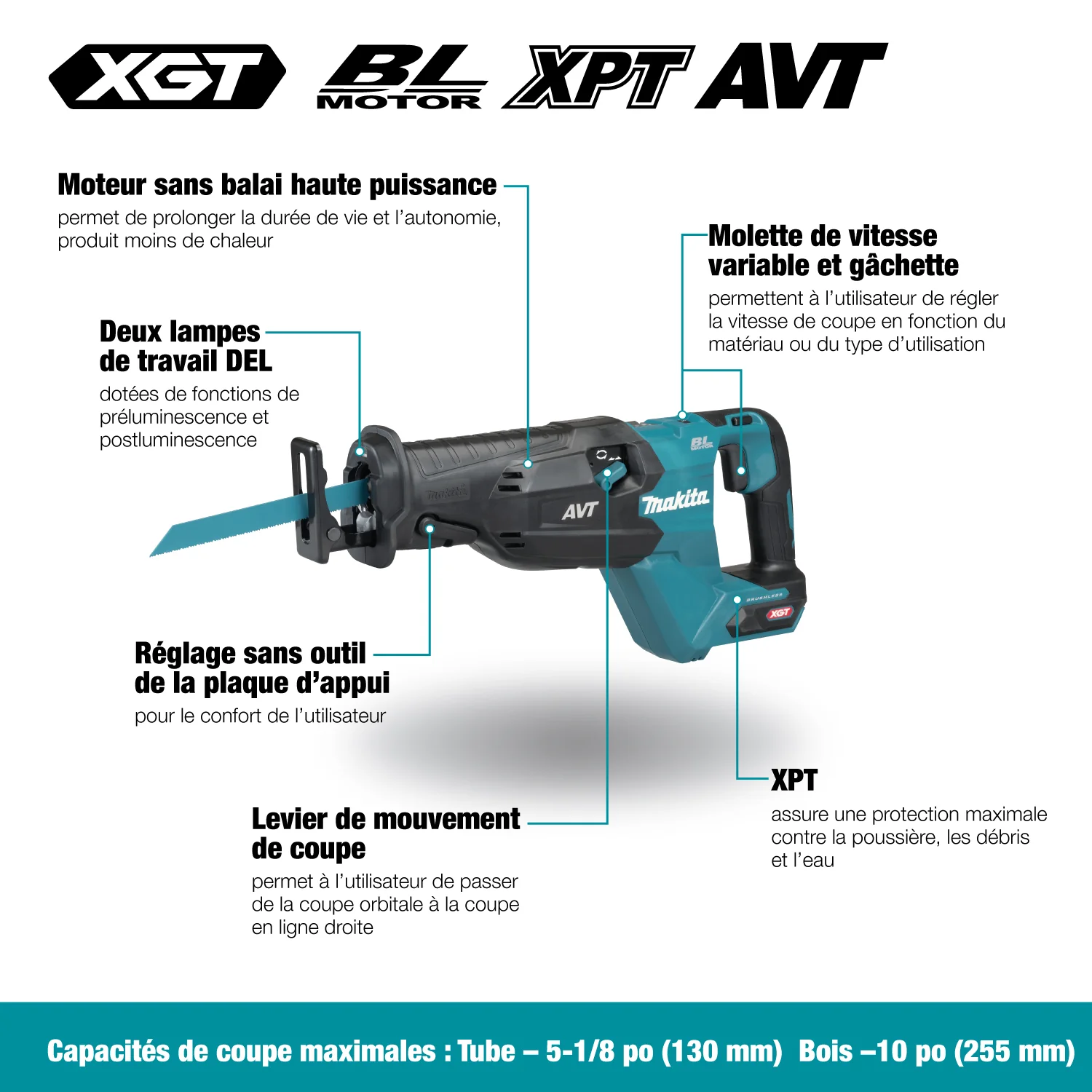 Makita JR002GZ, 40Vmax XGT Brushless Reciprocating Saw (Tool Only) - Image 6