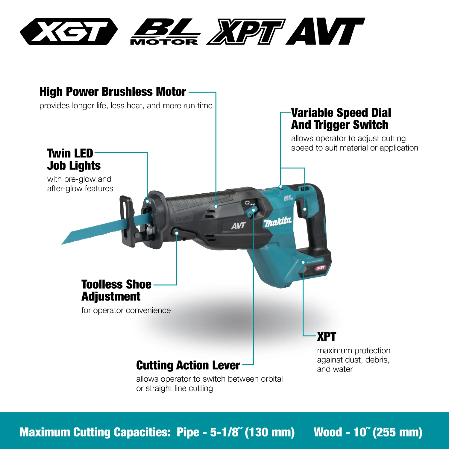 Makita JR002GZ, 40Vmax XGT Brushless Reciprocating Saw (Tool Only) - Image 7