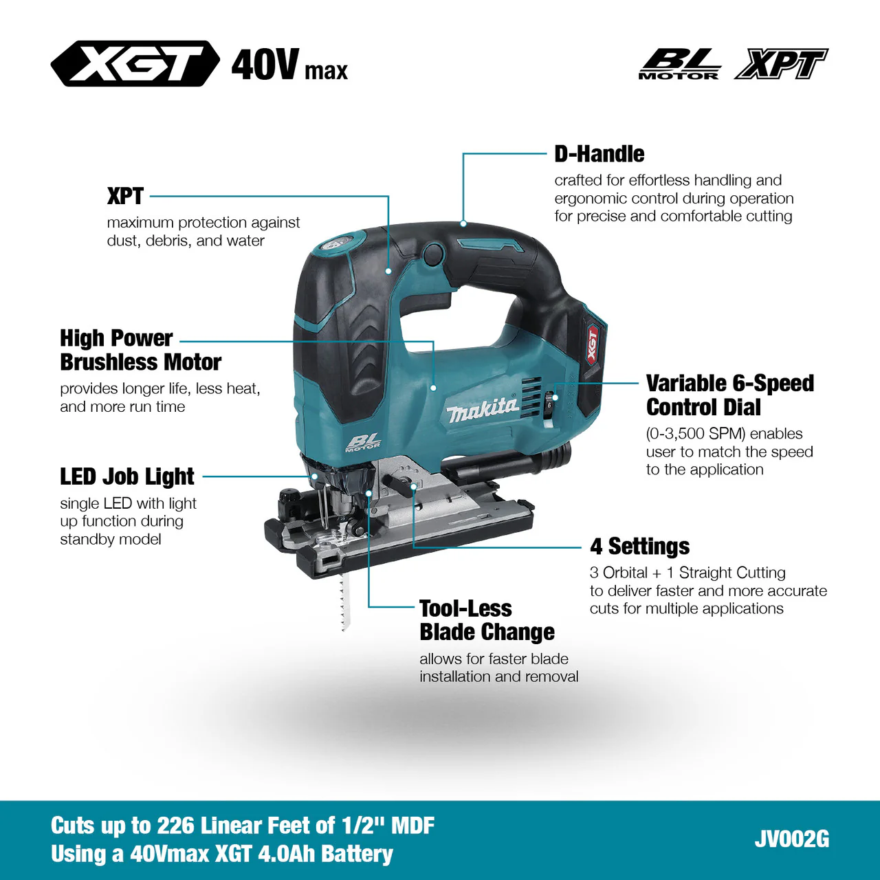 Makita JV002GZ - 40V Max XGT Brushless D-Handle Jig Saw (Tool Only) - Image 5