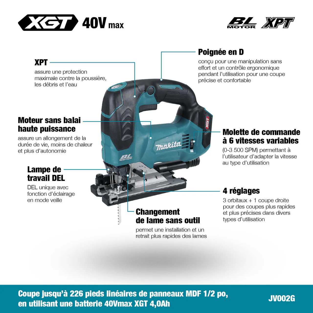 Makita JV002GZ - 40V Max XGT Brushless D-Handle Jig Saw (Tool Only) - Image 6
