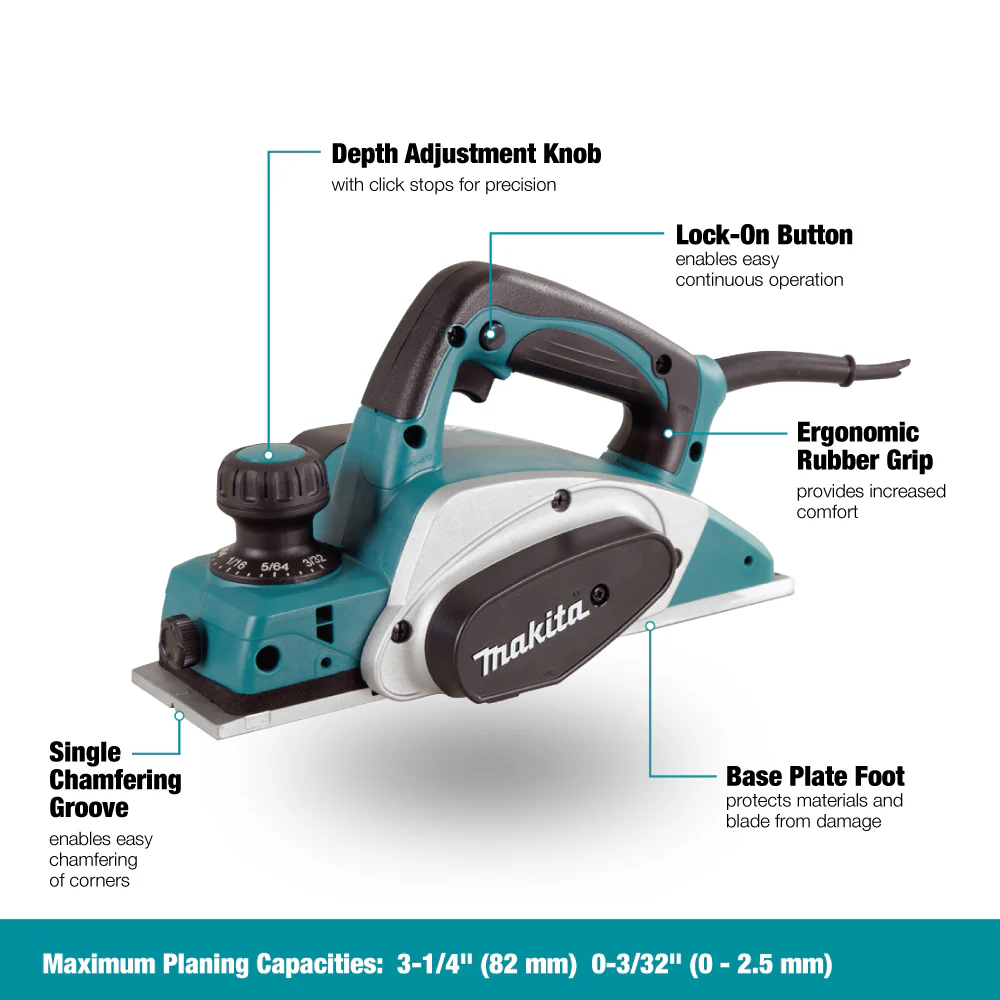 Makita KP0800, 3-1/4" Planer - Image 3