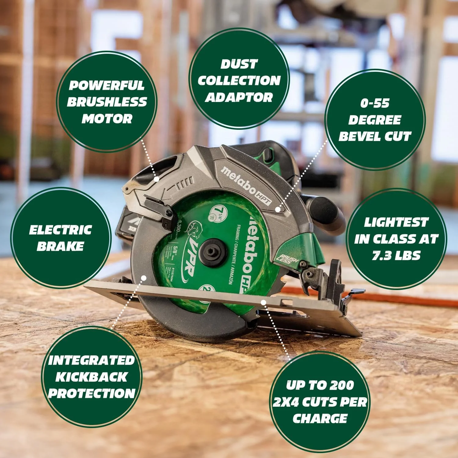 Metabo HPT C1807DAQ4M, 18V MultiVolt 7-1/4 Inch Cordless Circular Saw (Tool Only) - Image 2