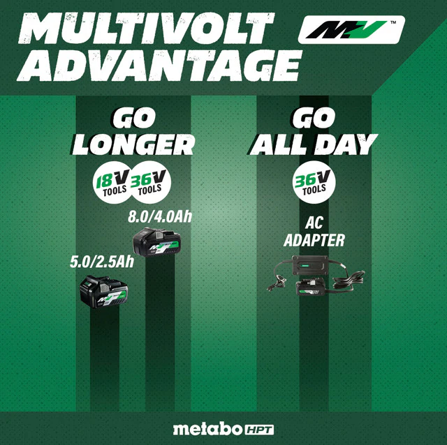 Metabo-HPT DH3628DAQ4M, 36V MultiVolt SDS Plus Rotary Hammer (Tool Only) - Image 10