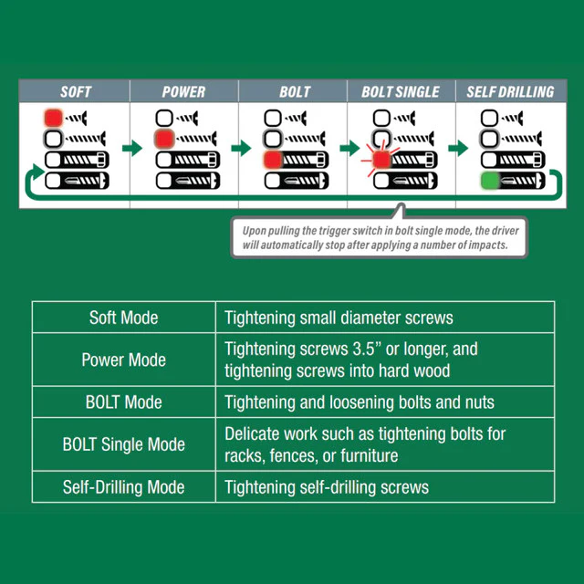 Metabo HPT KNV65AH2, Pro Bundle 2-1/2 Inch Coil Siding Nailer with BONUS Impact Driver Kit - Image 11